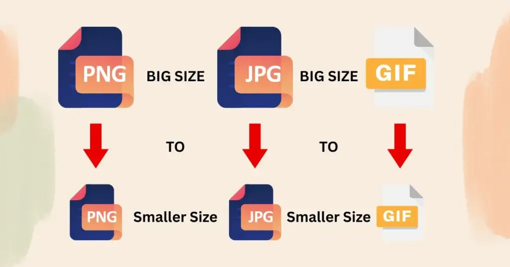 Reduce Image Size in KB - Resize JPG, PNG, GIF images